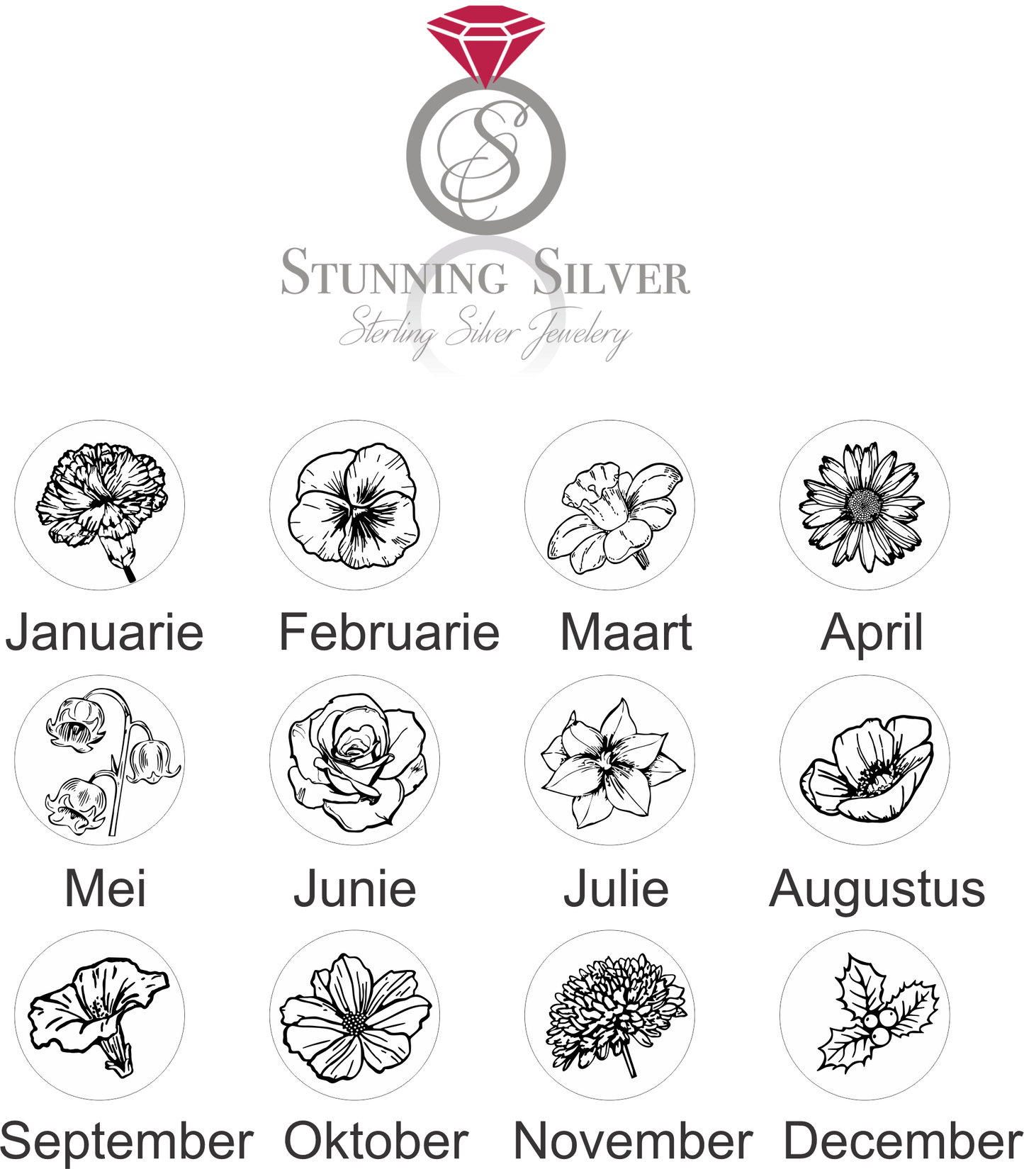Birth Flower Stack Ring