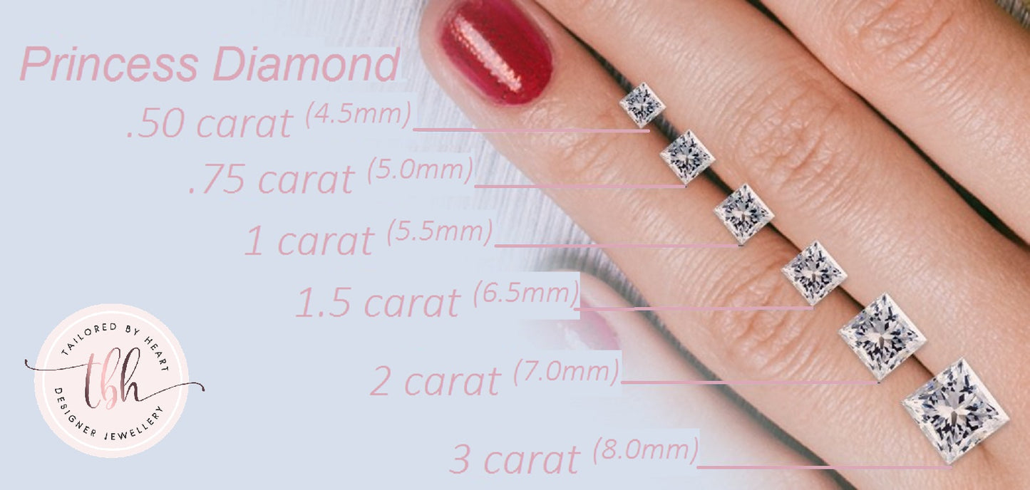 Square Cut Moissanite