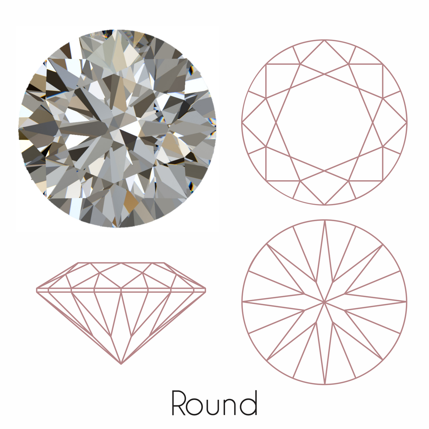 Round Cut Moissanite