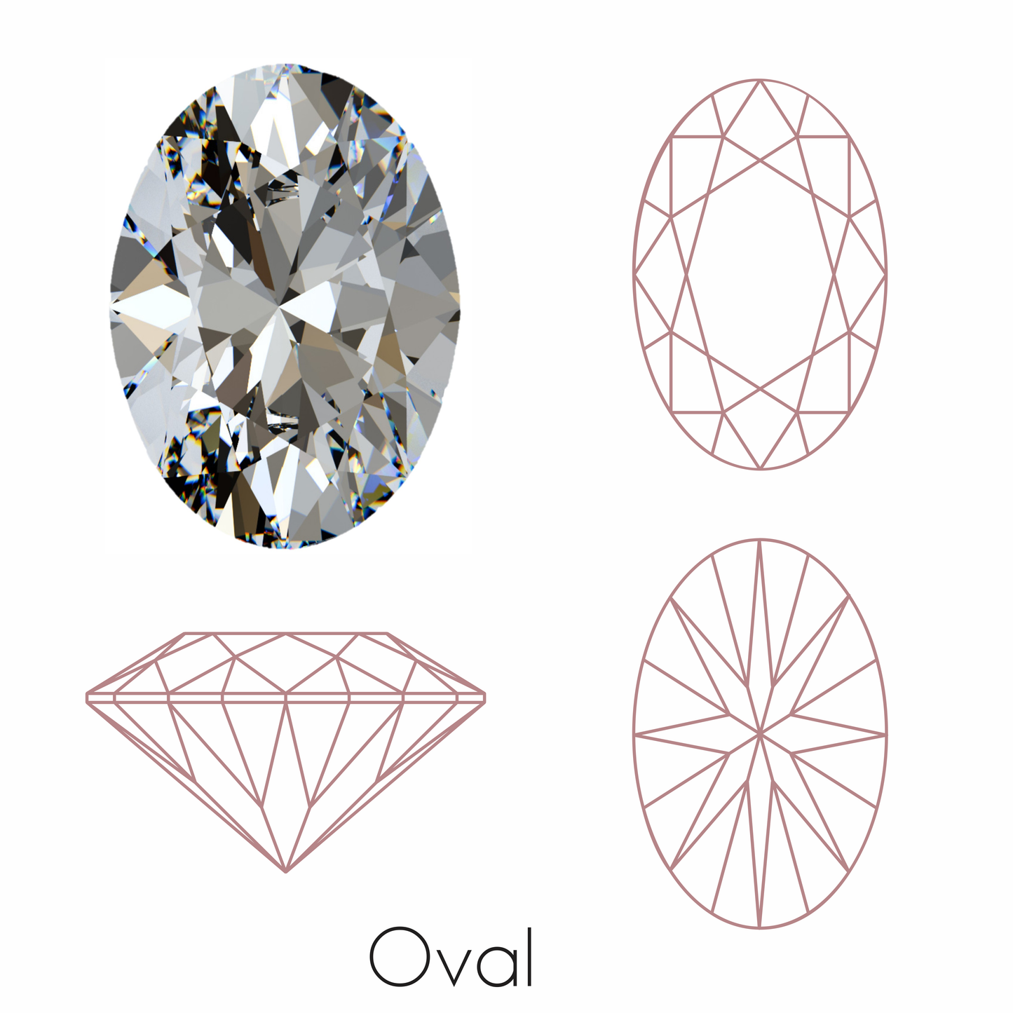 Oval Cut Moissanite